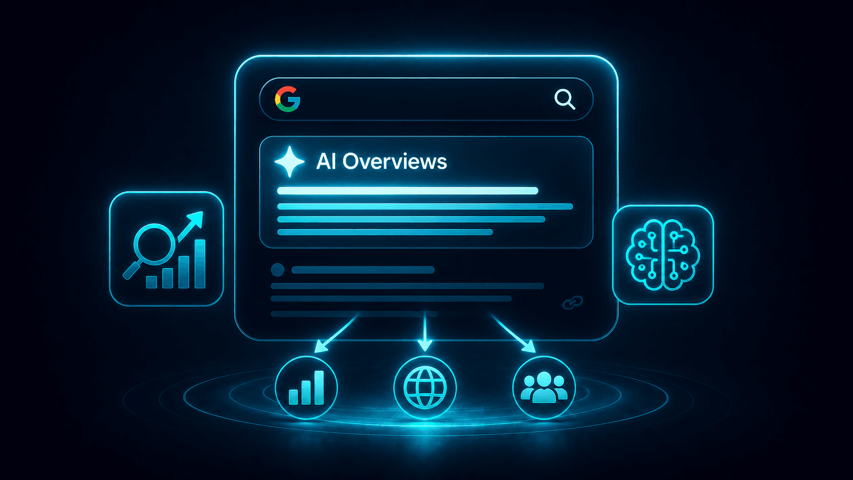 Was sind AI Overviews? Einfach erklärt + Auswirkungen auf SEO & GEO